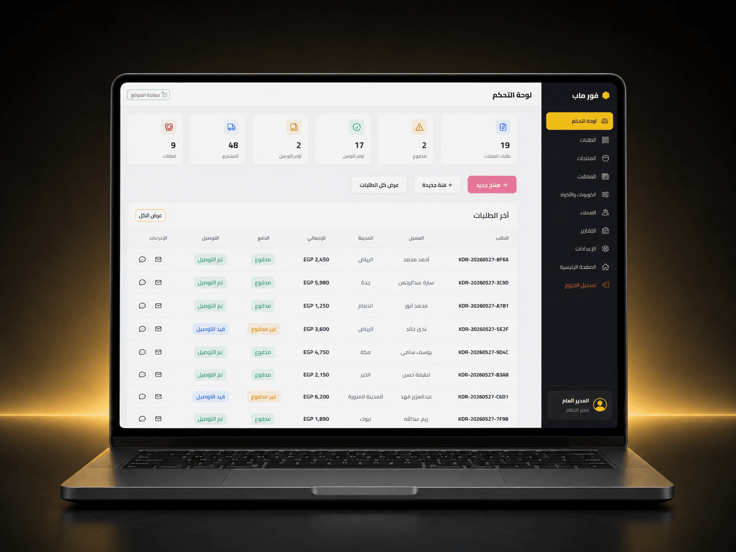 Fourmap Admin preview